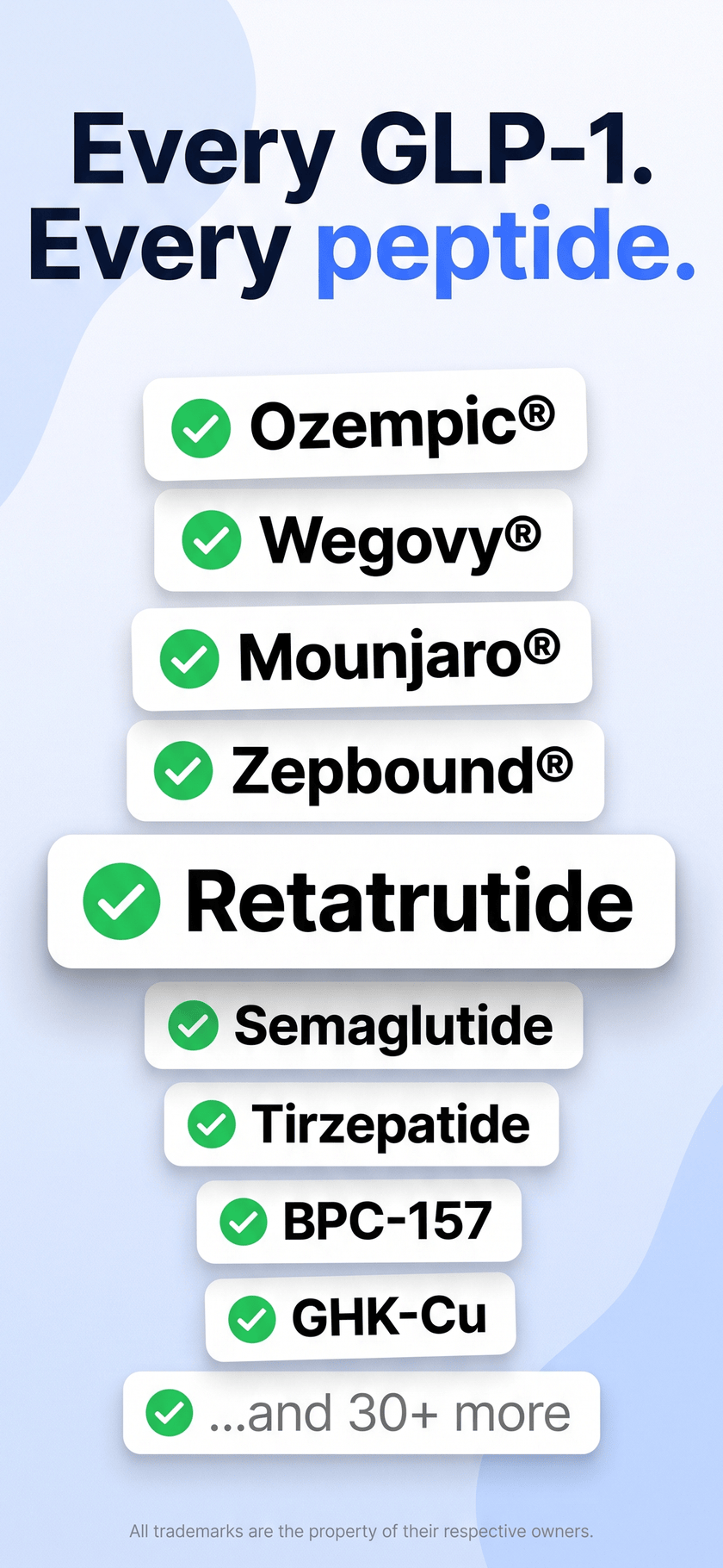App Store screenshot: Peptide Protocol compound coverage list — Ozempic®, Wegovy®, Mounjaro®, Zepbound®, Retatrutide, Semaglutide, Tirzepatide, BPC-157, GHK-Cu and 30+ more, captioned ‘Every GLP-1. Every peptide.’